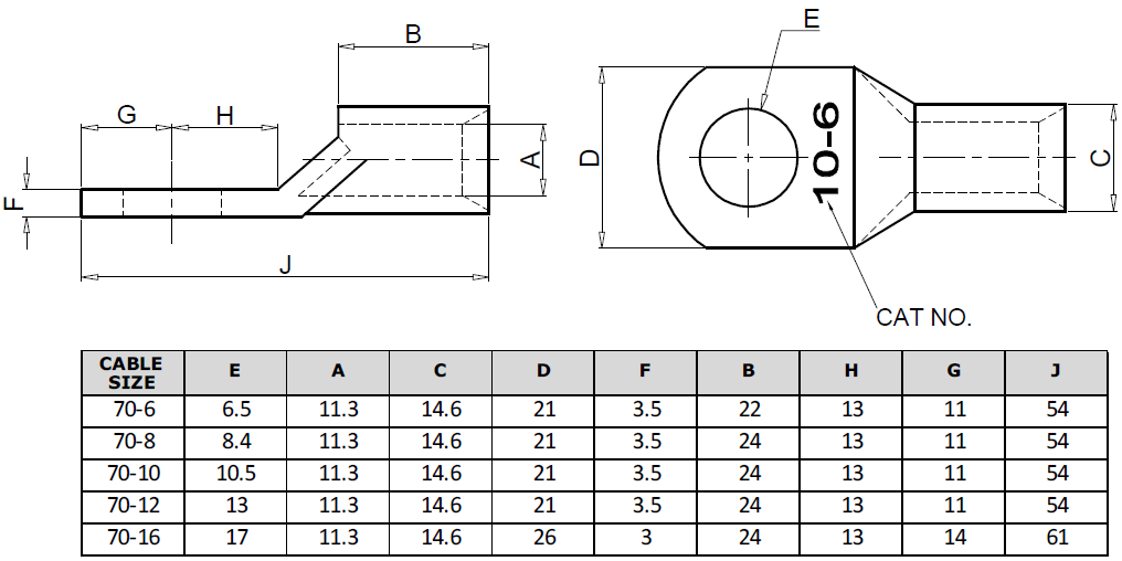 Copper Lug Mm Range Of Stud Sizes Australian Standard On Line Australia Wide Delivery